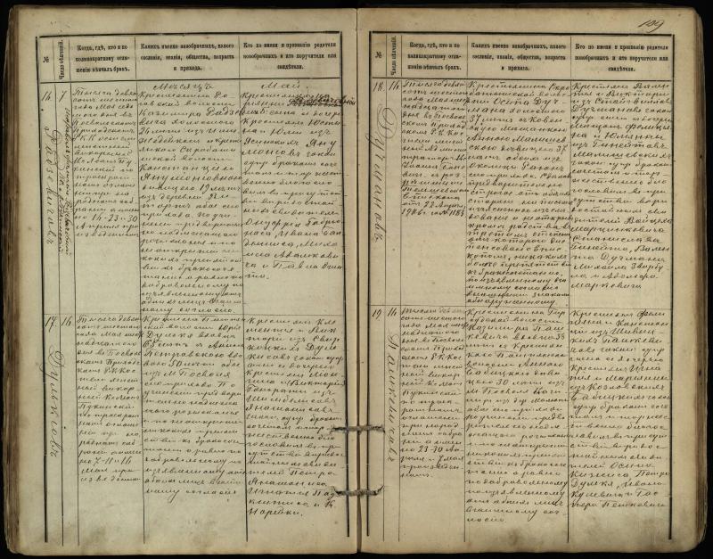 Pasvalio Romos katalikų parapijos bažnyčios 1891–1916 metų jungtuvių metrikų knyga