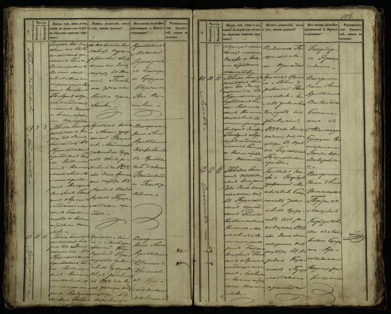 Pušaloto Romos katalikų parapijos bažnyčios 1849–1854 metų krikšto metrikų knyga