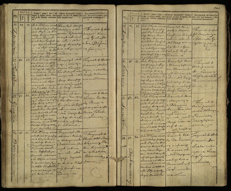 Krinčino Romos katalikų parapijos bažnyčios 1838–1848 metų krikšto metrikų knyga