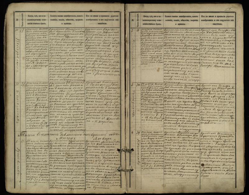 Pasvalio Romos katalikų parapijos bažnyčios 1891–1916 metų jungtuvių metrikų knyga