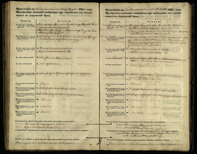 Pasvalio Romos katalikų parapijos bažnyčios 1866–1876 metų priešjungtuvinės apklausos knyga