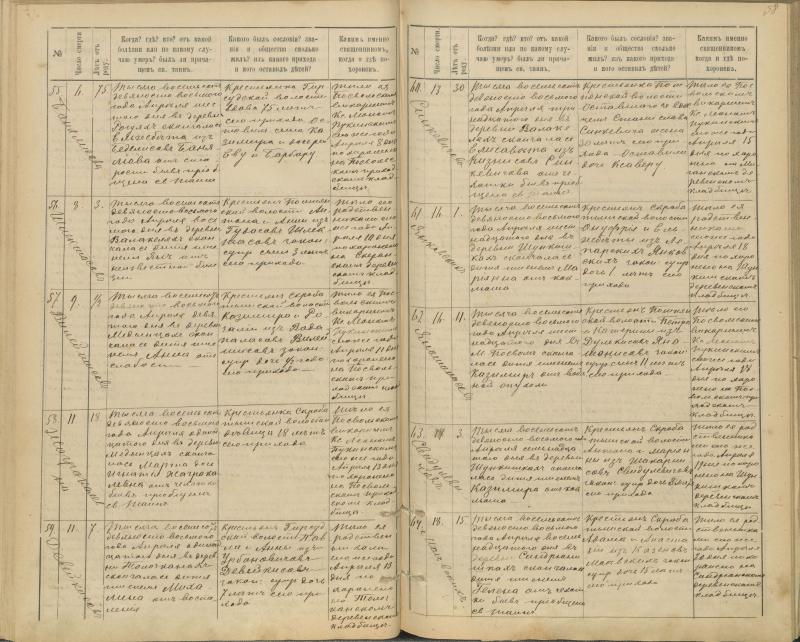 Pasvalio Romos katalikų parapijos bažnyčios 1894–1907 metų mirties metrikų knyga
