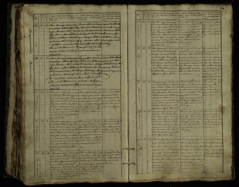 Pušaloto Romos katalikų parapijos bažnyčios 1835–1846 metų krikšto metrikų knyga