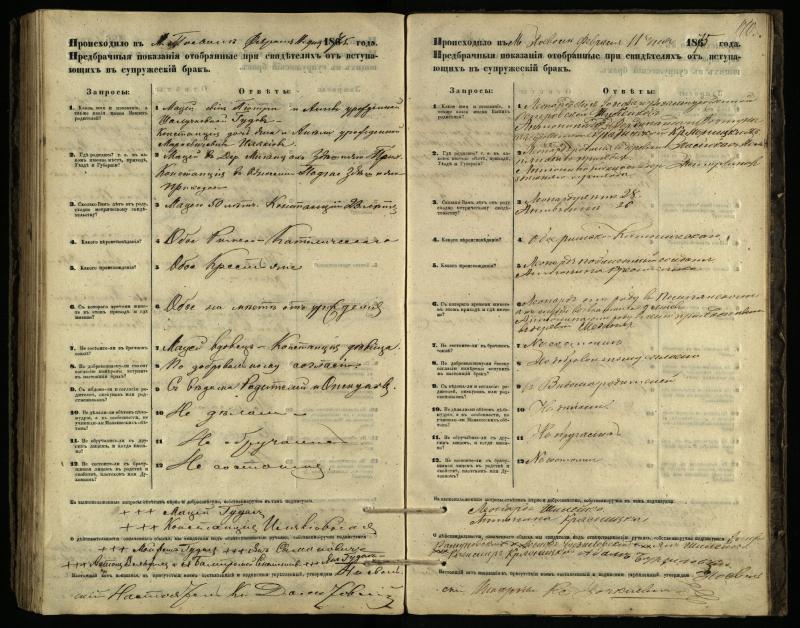 Pasvalio Romos katalikų parapijos bažnyčios 1866–1876 metų priešjungtuvinės apklausos knyga