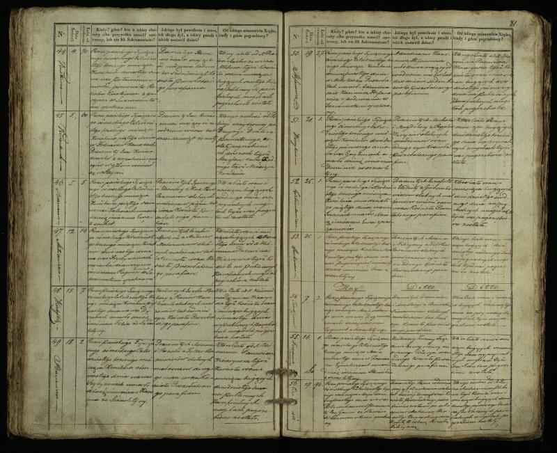 Pušaloto Romos katalikų parapijos bažnyčios 1835–1848 metų mirties metrikų knyga