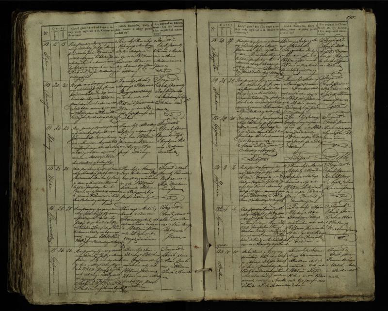 Pušaloto Romos katalikų parapijos bažnyčios 1835–1846 metų krikšto metrikų knyga