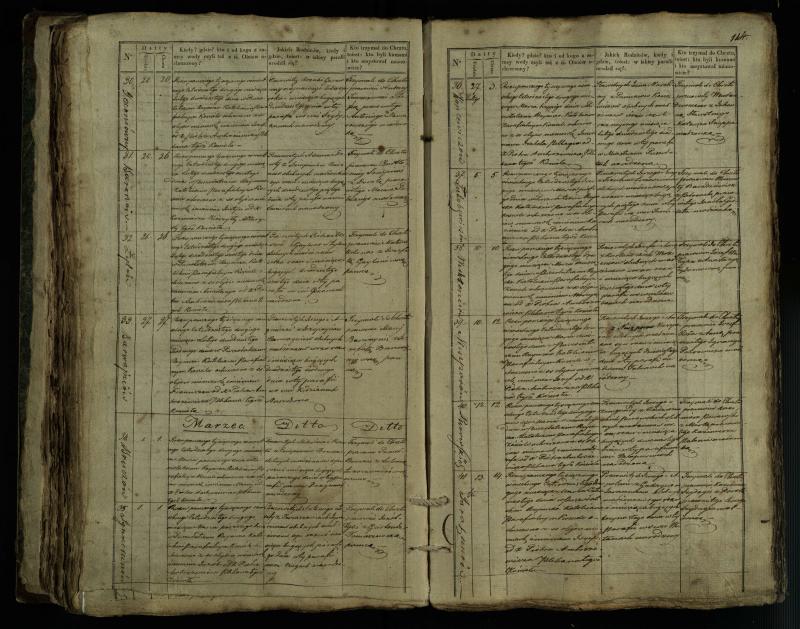 Pušaloto Romos katalikų parapijos bažnyčios 1835–1846 metų krikšto metrikų knyga