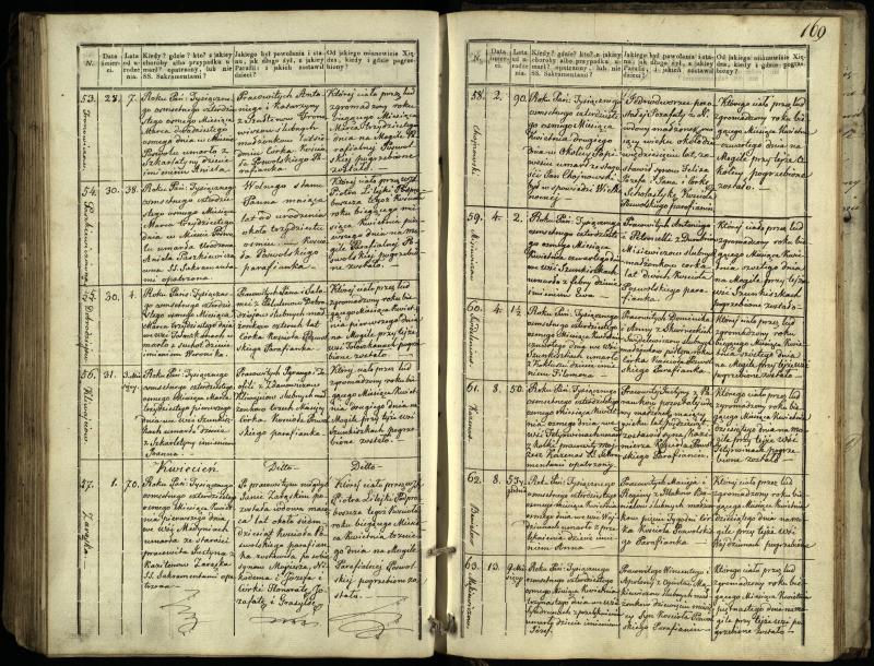 Pasvalio Romos katalikų parapijos bažnyčios 1832–1848 metų mirties metrikų knyga
