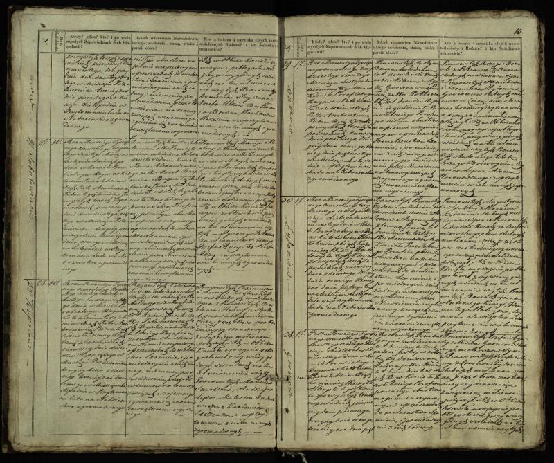 Pušaloto Romos katalikų parapijos bažnyčios 1835–1848 metų jungtuvių metrikų knyga