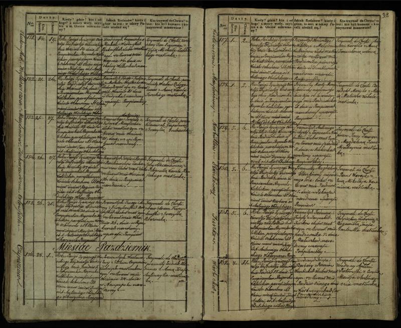 Pumpėnų Romos katalikų parapijos bažnyčios 1837–1848 metų krikšto metrikų knyga