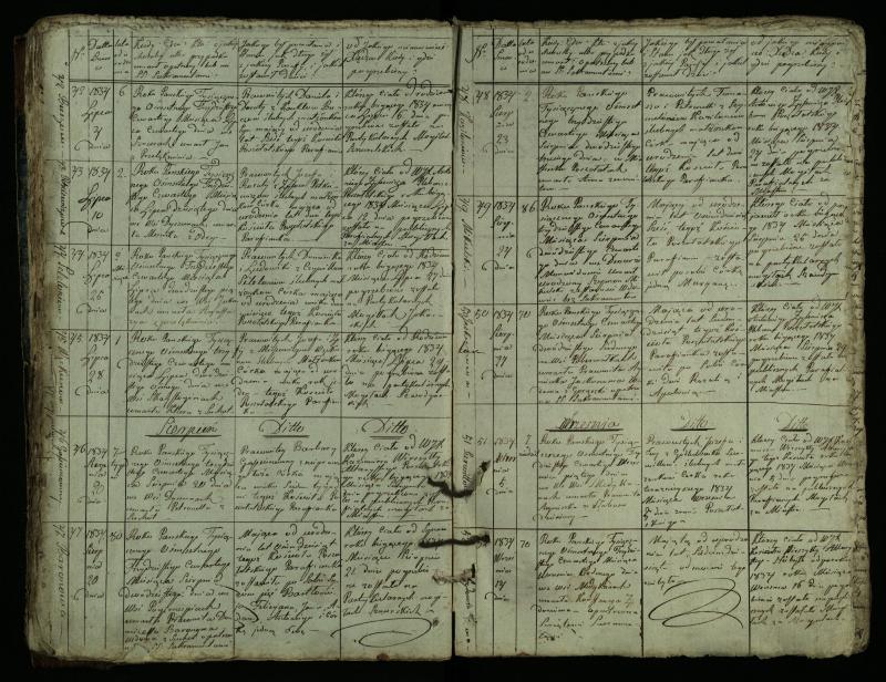 Pušaloto Romos katalikų parapijos bažnyčios 1828–1834 metų mirties metrikų knyga
