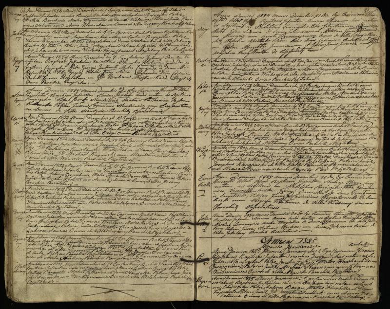 Pušaloto Romos katalikų parapijos bažnyčios 1822–1828 metų krikšto metrikų knyga