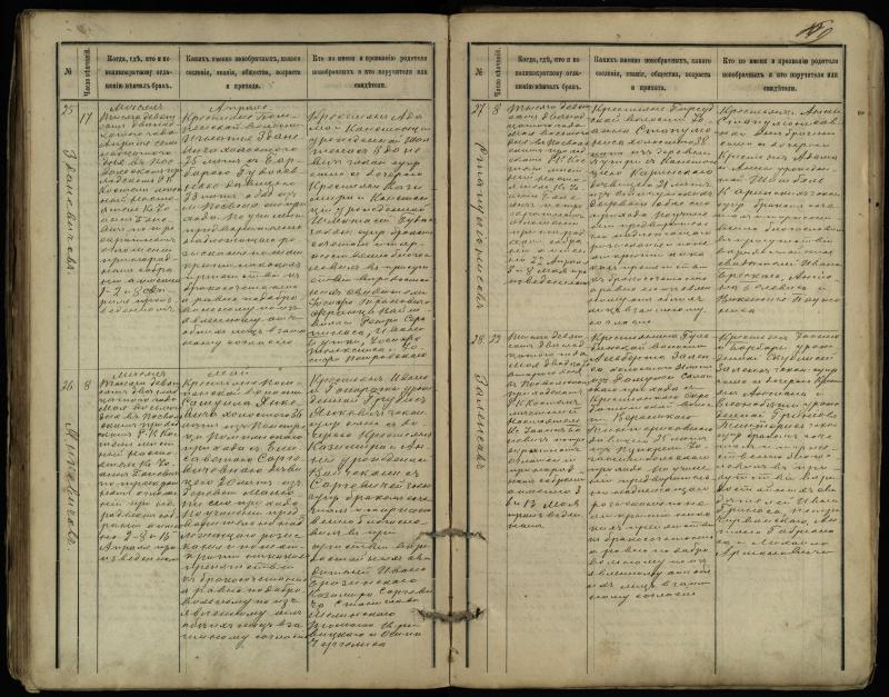 Pasvalio Romos katalikų parapijos bažnyčios 1891–1916 metų jungtuvių metrikų knyga