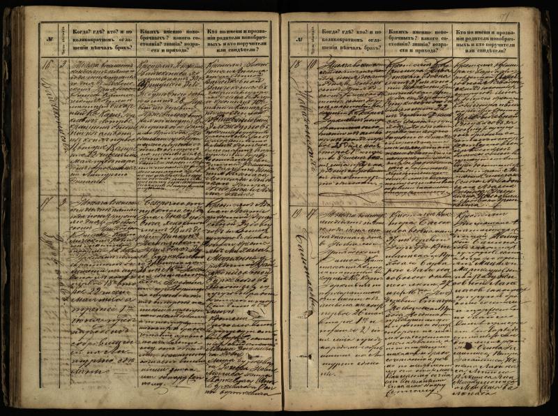 Pasvalio Romos katalikų parapijos bažnyčios 1868–1891 metų jungtuvių metrikų knyga