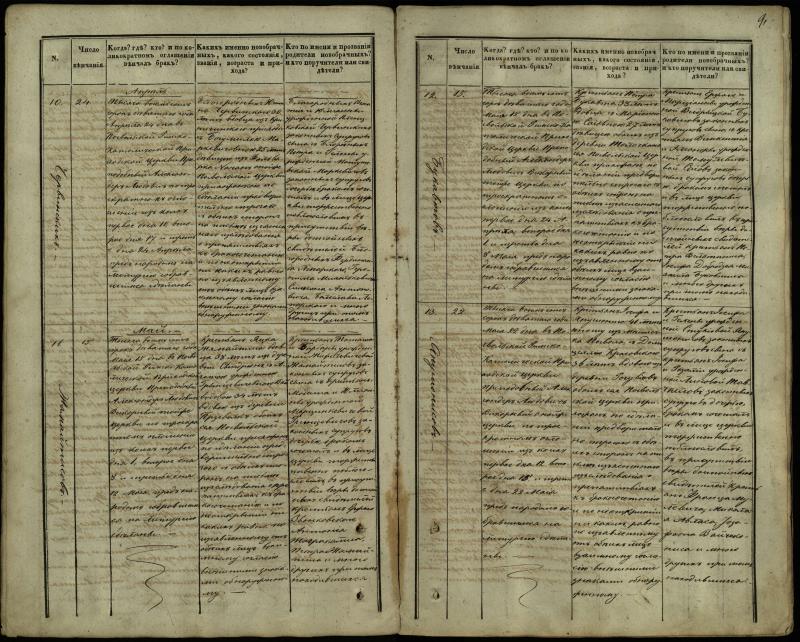 Pasvalio Romos katalikų parapijos bažnyčios 1848–1868 metų jungtuvių metrikų knyga