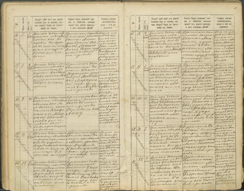 Pasvalio Romos katalikų parapijos bažnyčios 1907–1917 metų mirties metrikų knyga