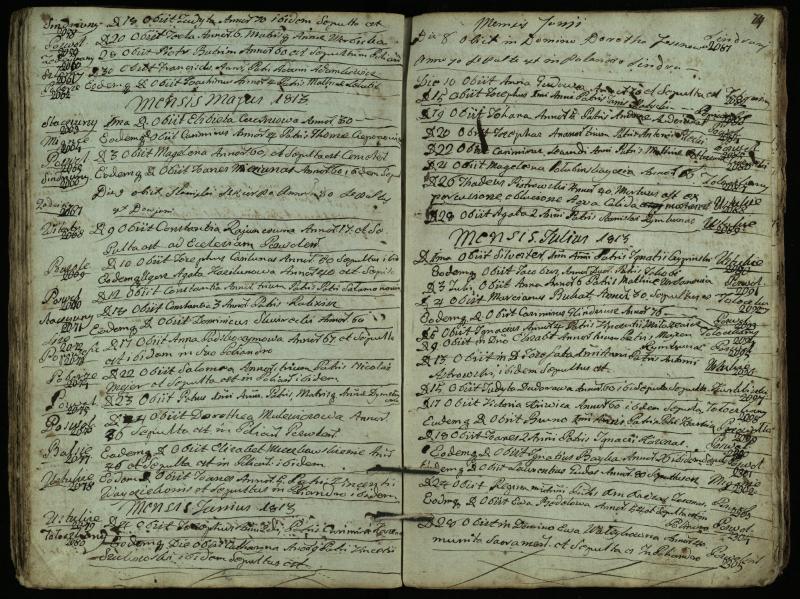 Pasvalio Romos katalikų parapijos bažnyčios 1794–1819 metų mirties metrikų knyga