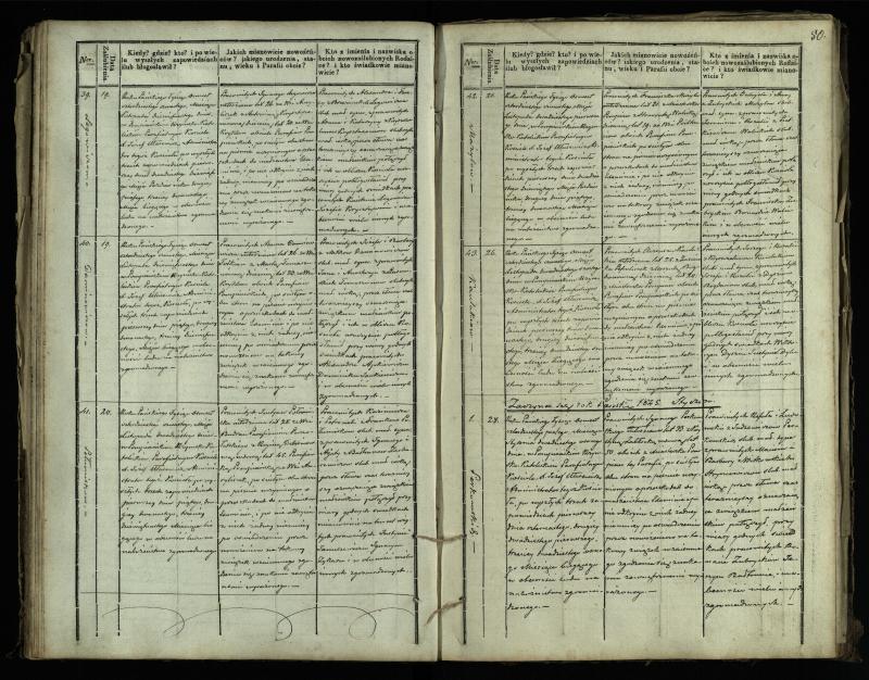 Pumpėnų Romos katalikų parapijos bažnyčios 1837–1848 metų jungtuvių metrikų knyga