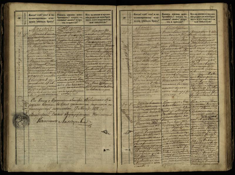 Pasvalio Romos katalikų parapijos bažnyčios 1868–1891 metų jungtuvių metrikų knyga