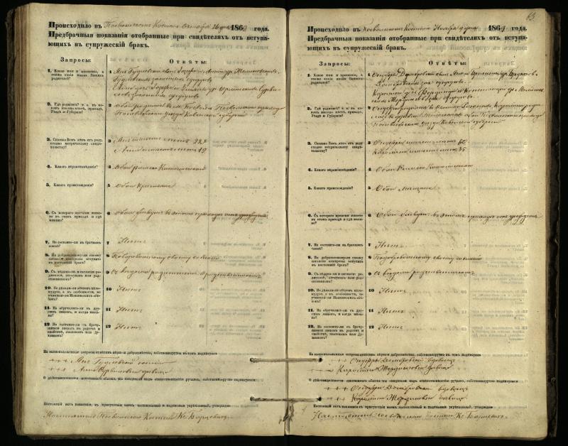 Pasvalio Romos katalikų parapijos bažnyčios 1866–1876 metų priešjungtuvinės apklausos knyga