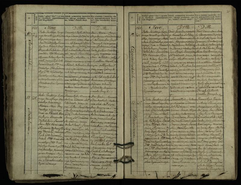 Pasvalio Romos katalikų parapijos bažnyčios 1827–1837 metų jungtuvių metrikų knyga