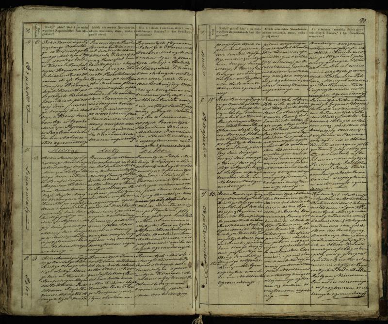 Pušaloto Romos katalikų parapijos bažnyčios 1835–1848 metų jungtuvių metrikų knyga