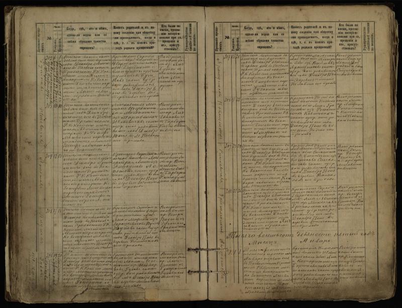 Pasvalio Romos katalikų parapijos bažnyčios 1889–1898 metų krikšto metrikų knyga