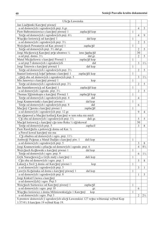 Šiaurietiški atsivėrimai : Pasvalio krašto istorijos ir kultūros žurnalas 2010, nr. 1 (28)