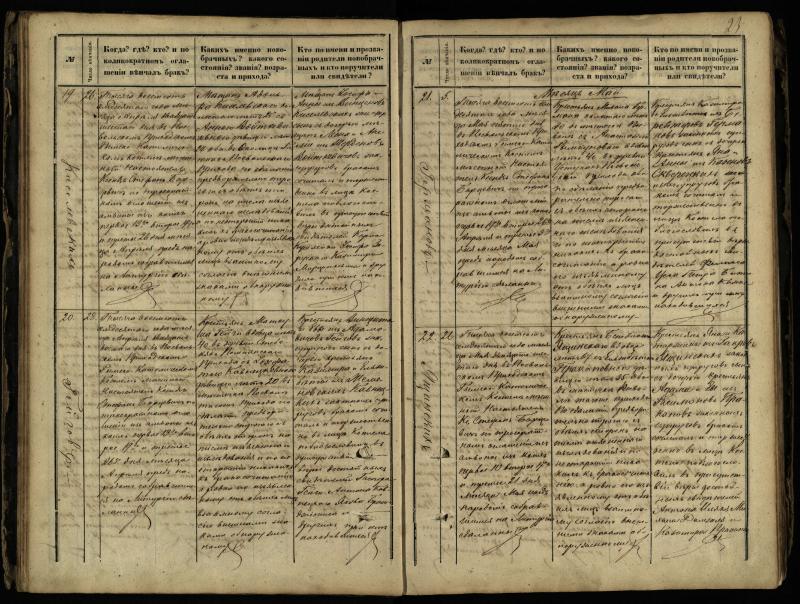 Pasvalio Romos katalikų parapijos bažnyčios 1868–1891 metų jungtuvių metrikų knyga