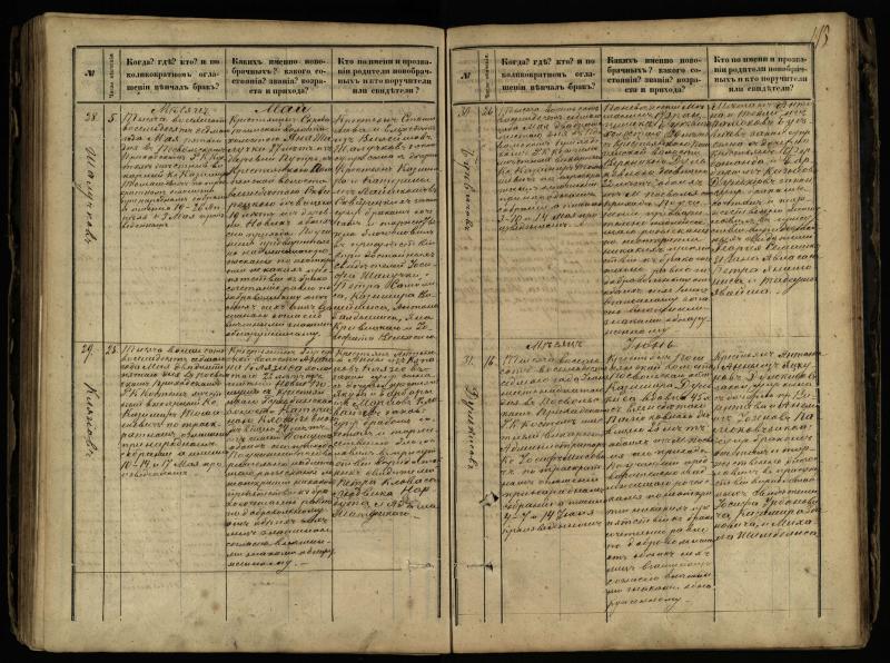 Pasvalio Romos katalikų parapijos bažnyčios 1868–1891 metų jungtuvių metrikų knyga