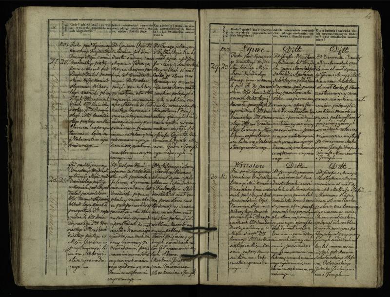 Pasvalio Romos katalikų parapijos bažnyčios 1827–1837 metų jungtuvių metrikų knyga