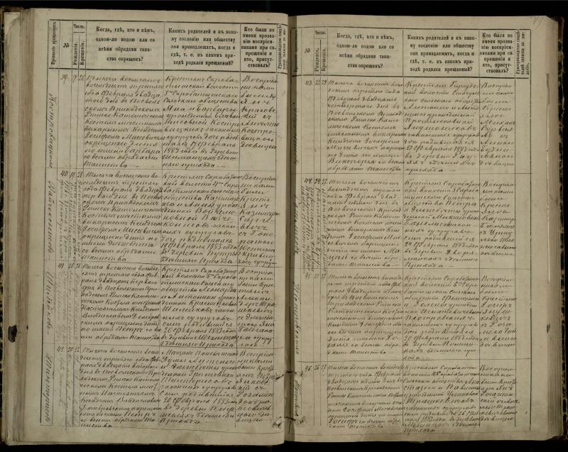Pasvalio Romos katalikų parapijos bažnyčios 1881–1889 metų krikšto metrikų knyga