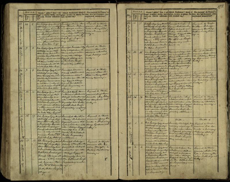 Pumpėnų Romos katalikų parapijos bažnyčios 1837–1848 metų krikšto metrikų knyga