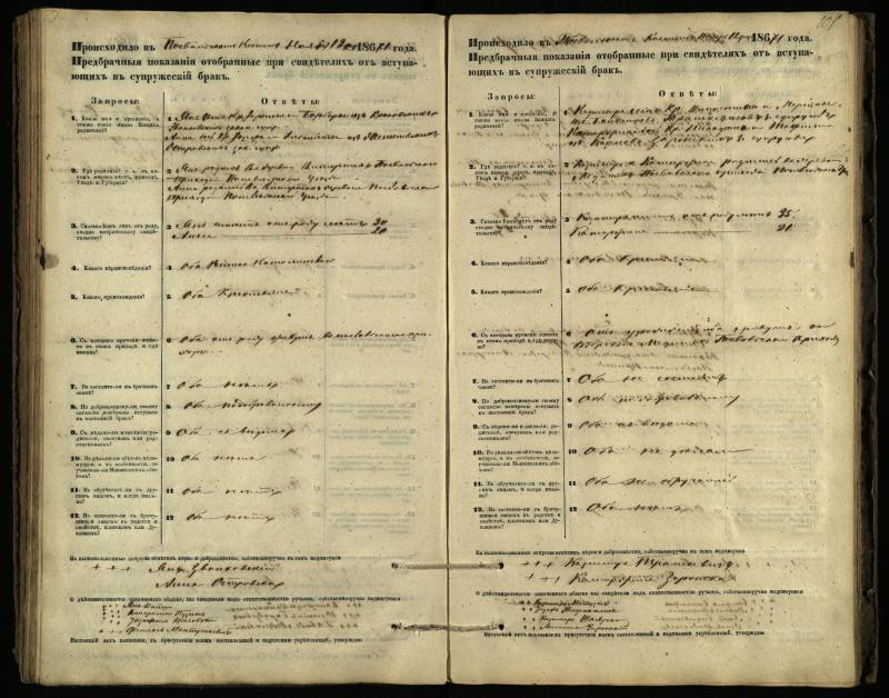 Pasvalio Romos katalikų parapijos bažnyčios 1866–1876 metų priešjungtuvinės apklausos knyga