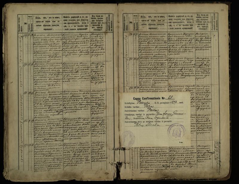 Pasvalio Romos katalikų parapijos bažnyčios 1889–1898 metų krikšto metrikų knyga