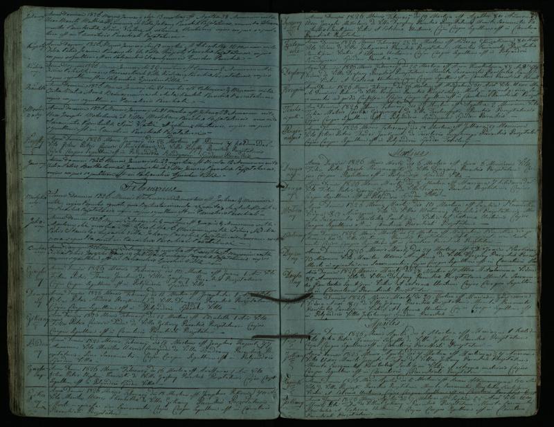 Pušaloto Romos katalikų parapijos bažnyčios 1810–1827 metų mirties metrikų knyga