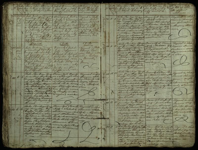 Pušaloto Romos katalikų parapijos bažnyčios 1828–1834 metų krikšto metrikų knyga