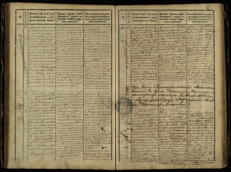 Pasvalio Romos katalikų parapijos bažnyčios 1868–1891 metų jungtuvių metrikų knyga