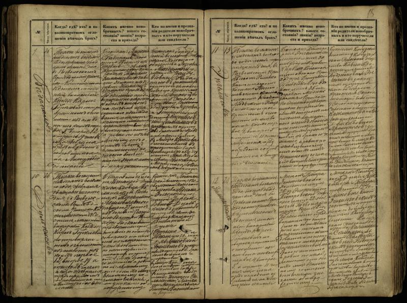 Pasvalio Romos katalikų parapijos bažnyčios 1868–1891 metų jungtuvių metrikų knyga
