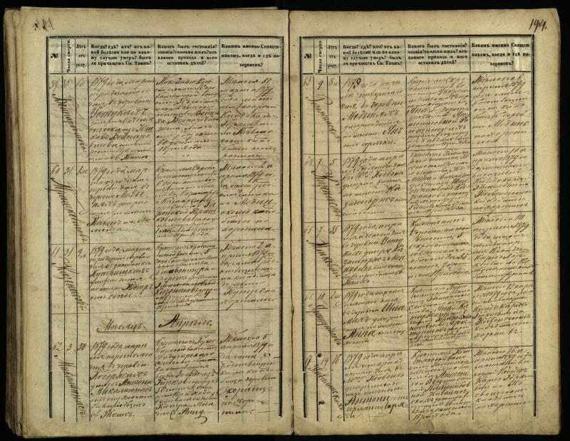 Pasvalio Romos katalikų parapijos bažnyčios 1866–1881 metų mirties metrikų knyga
