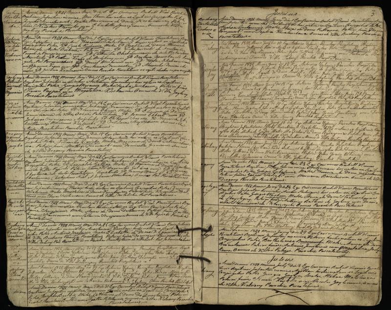Pušaloto Romos katalikų parapijos bažnyčios 1822–1828 metų krikšto metrikų knyga