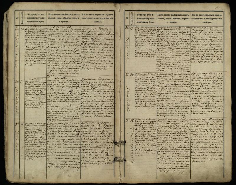 Pasvalio Romos katalikų parapijos bažnyčios 1891–1916 metų jungtuvių metrikų knyga