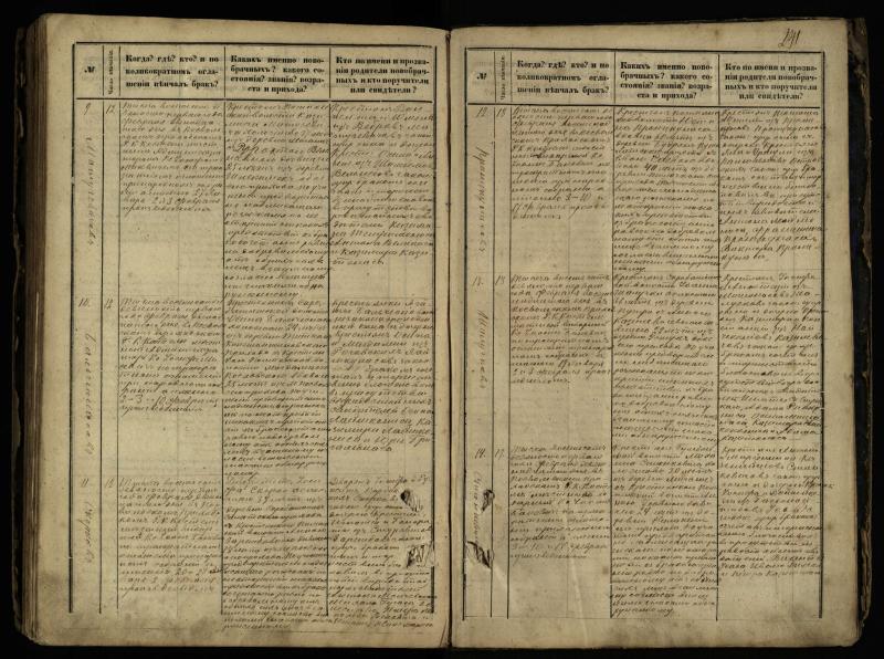 Pasvalio Romos katalikų parapijos bažnyčios 1868–1891 metų jungtuvių metrikų knyga