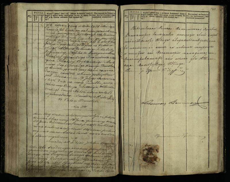Pasvalio Romos katalikų parapijos bažnyčios 1842–1848 metų krikšto metrikų knyga