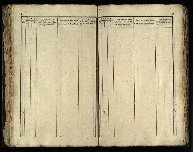Vaškų (Konstantinavo) Romos katalikų parapijos bažnyčios 1845–1848 metų krikšto metrikų knyga