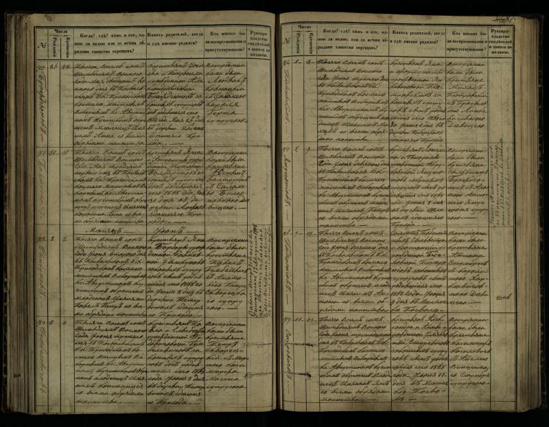 Pasvalio Romos katalikų parapijos bažnyčios 1864–1873 metų krikšto metrikų knyga