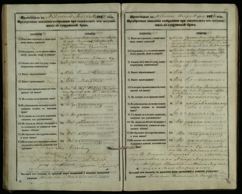 Pasvalio Romos katalikų parapijos bažnyčios 1876–1885 metų priešjungtuvinės apklausos knyga