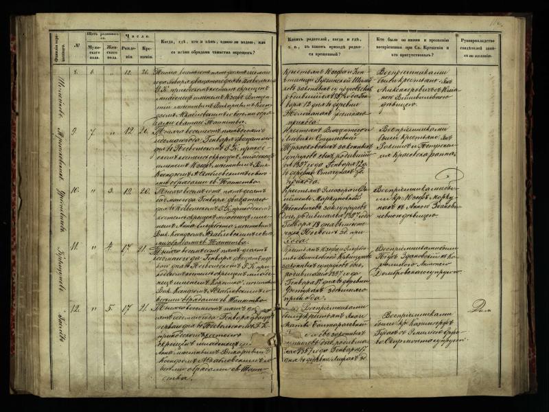 Pasvalio Romos katalikų parapijos bažnyčios 1854–1859 metų krikšto metrikų knyga