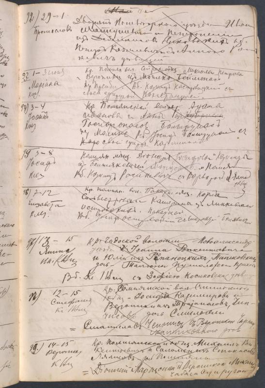 Pumpėnų Romos katalikų parapijos bažnyčios 1906–1917 metų krikšto metrikų juodraštis