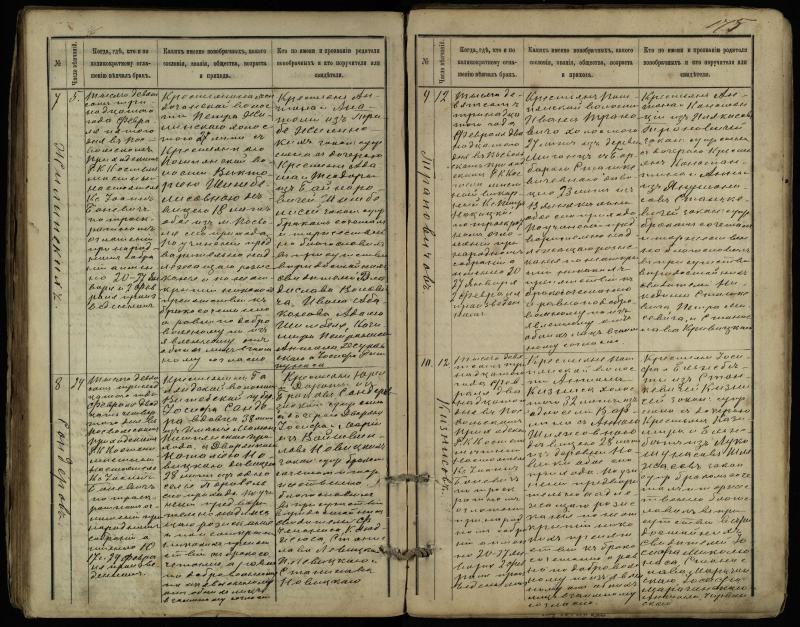 Pasvalio Romos katalikų parapijos bažnyčios 1891–1916 metų jungtuvių metrikų knyga